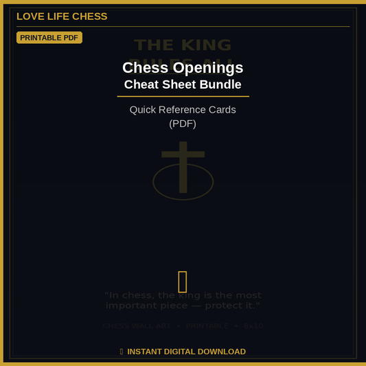 Chess Openings Cheat Sheet Bundle — Quick Reference Cards (PDF)