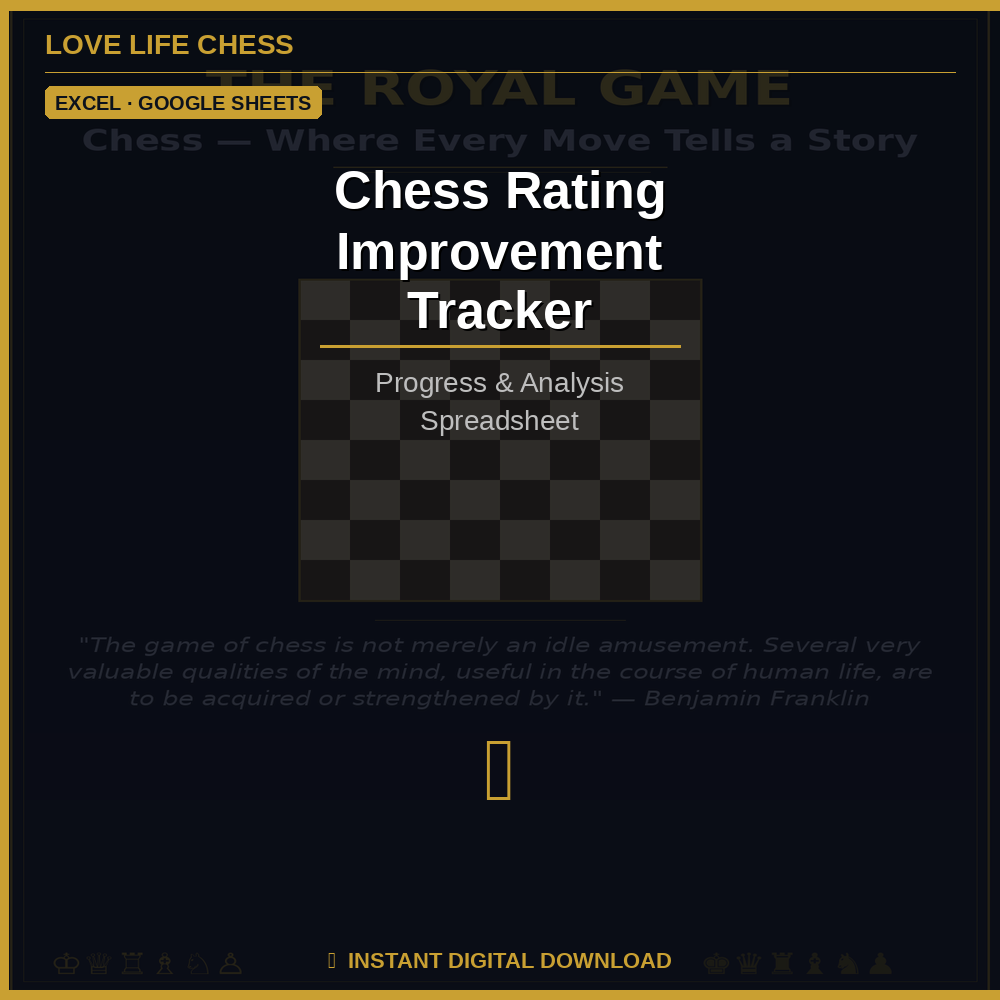 Chess Rating Improvement Tracker — Progress & Analysis Spreadsheet